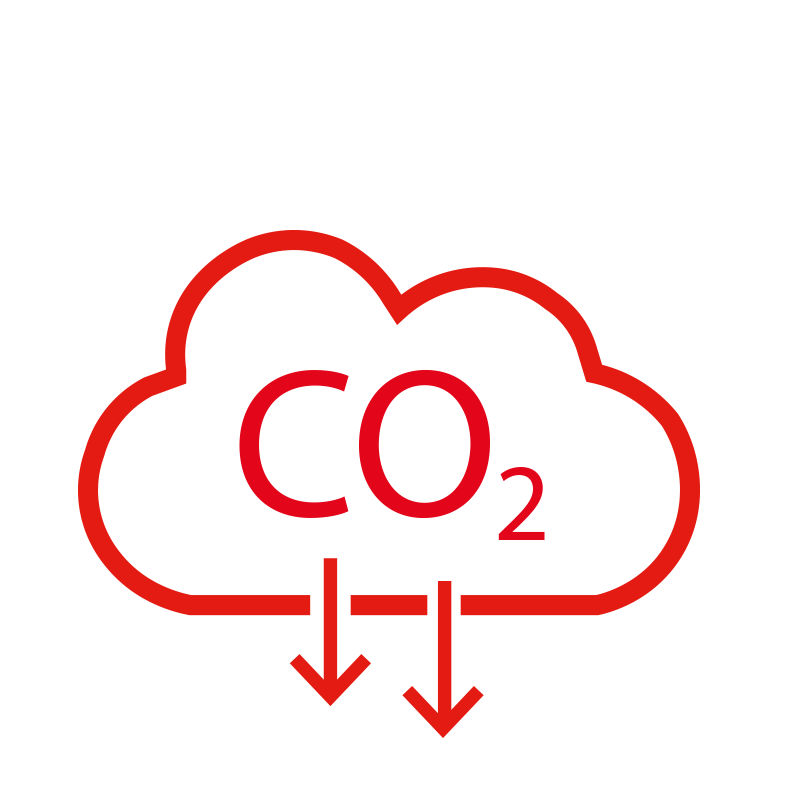 Graphic reduction of CO2 emissions