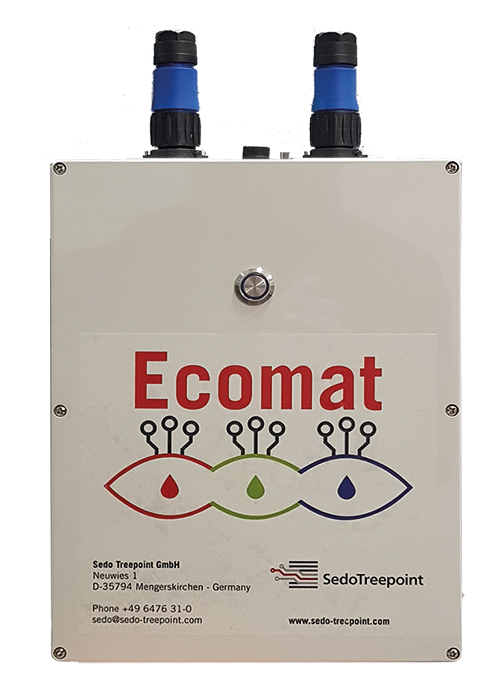 Ecomat system for opimization of wash and rinse processes